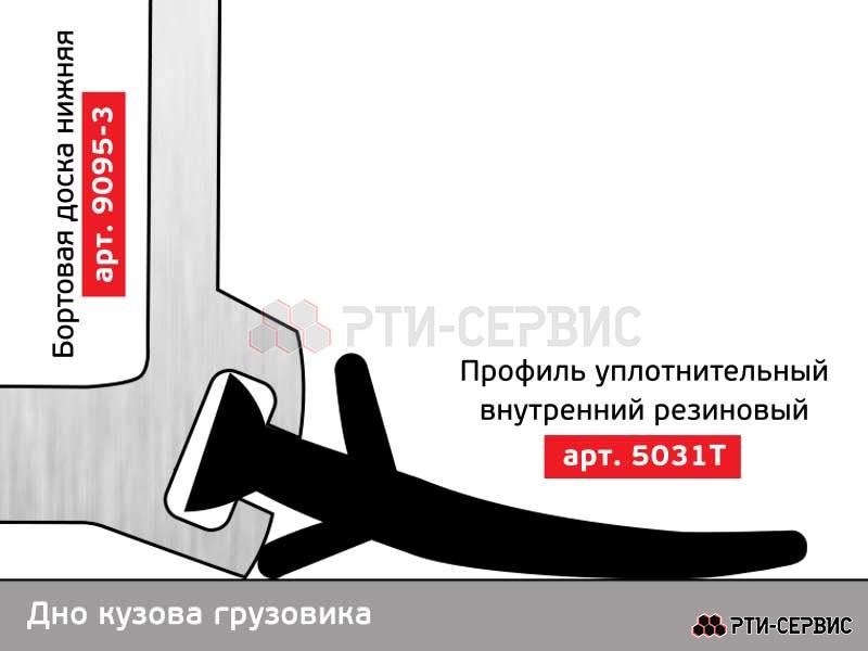 Бортовая доска нижняя алюминиевая (Al) L-6,5 п/м - фото 1