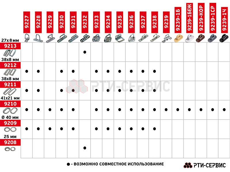 Скоба тентовая, 30х26 мм, Zn (цинк), 50 шт. - фото 2